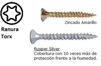 Turbo screw torx #14 200MM/72MM